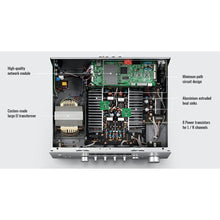 Yamaha R-N803D TOP-ART Network Stereo Receiver - Kronos AV - Interest Free Credit 0% - FREE Shipping